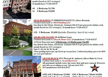 Amherst apartments available for lease 2026-27