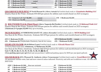 Amherst apartments available for lease 2026-27