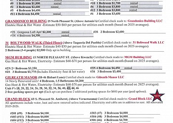 Amherst apartments available for lease 2026-27