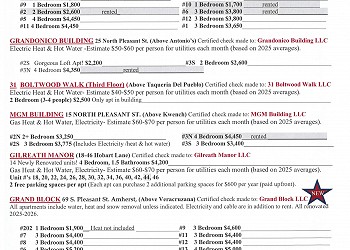 Amherst apartments available for lease 2026-27